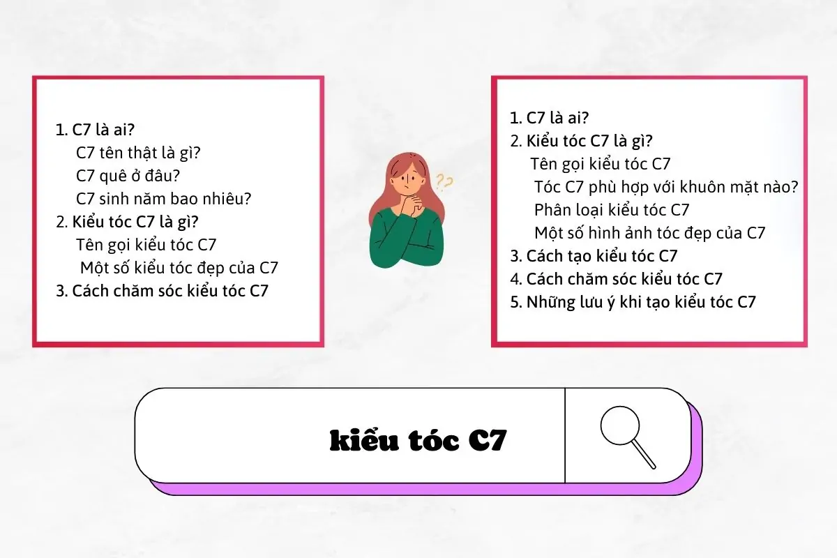 Hãy viết như chính bạn là độc giả 6 BAI BLOG 4